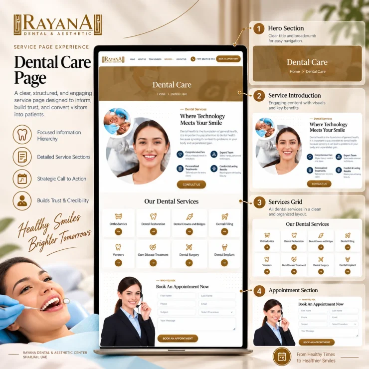 Rayana Dental Care Service Page Showcase